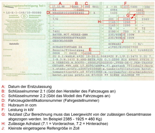 Bild 2 von 3